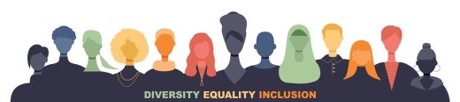 Row of people representing equality, diversity and inclusion